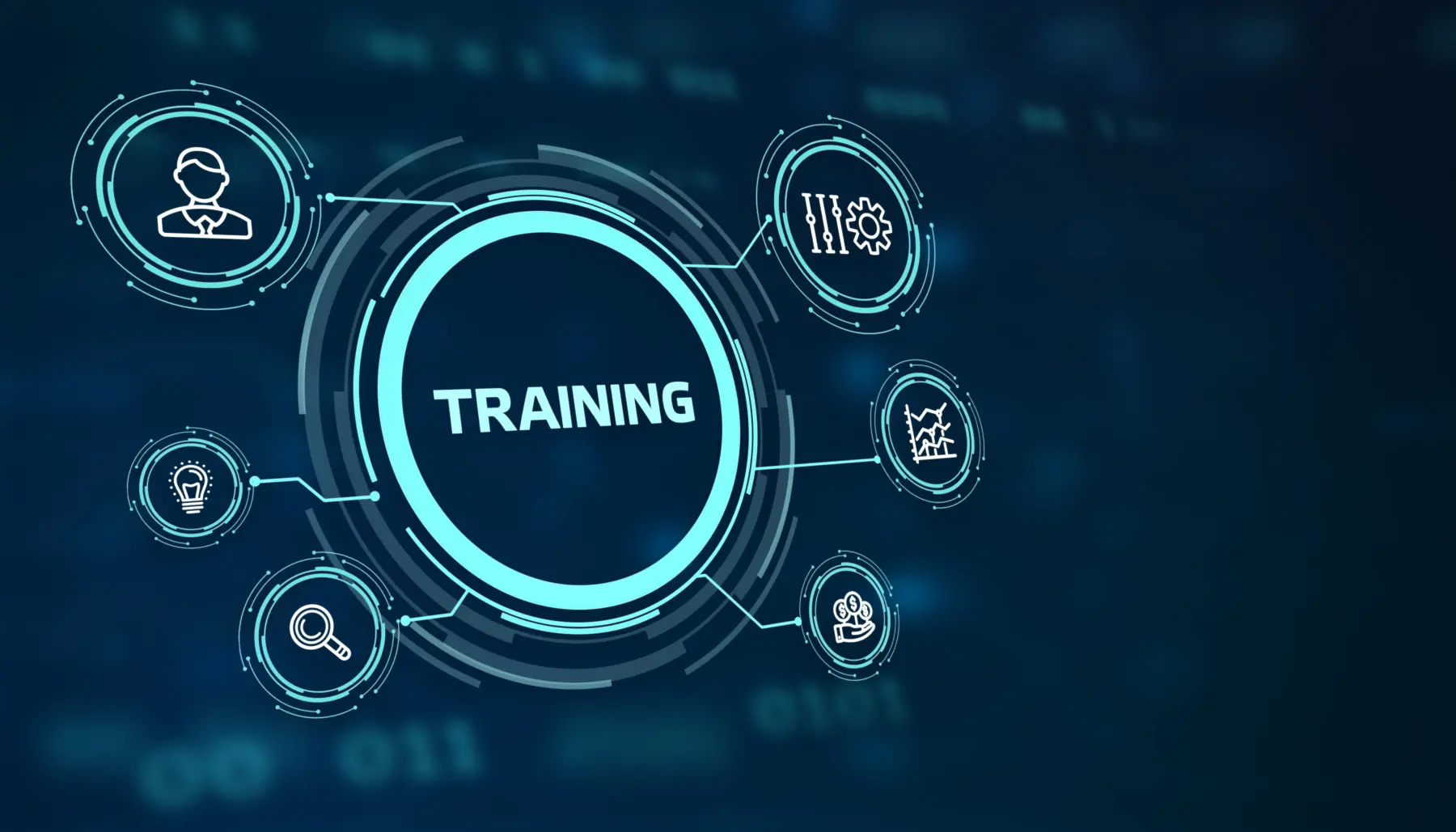 Training